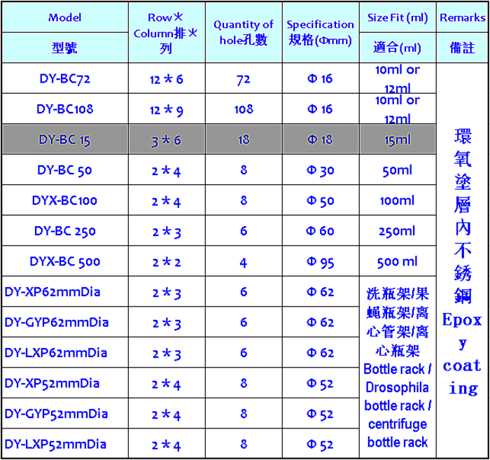 700 DY-BC 15.png