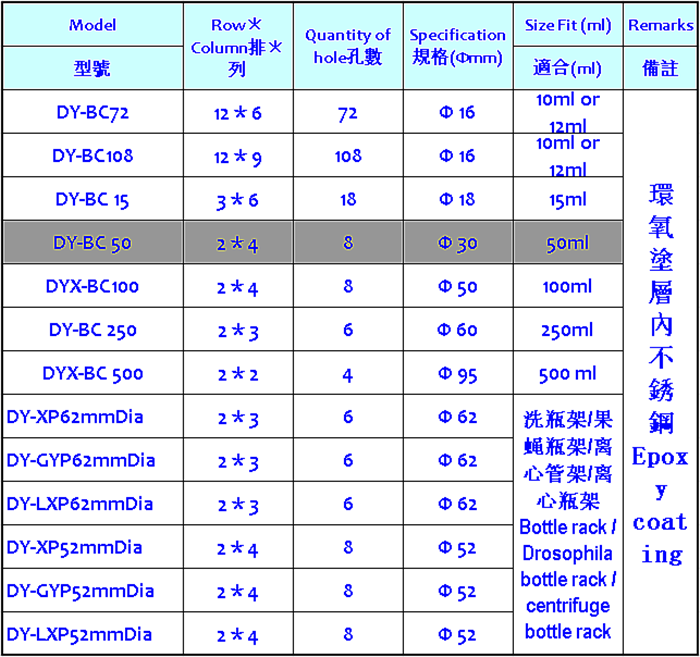 700 DY-BC 50.png